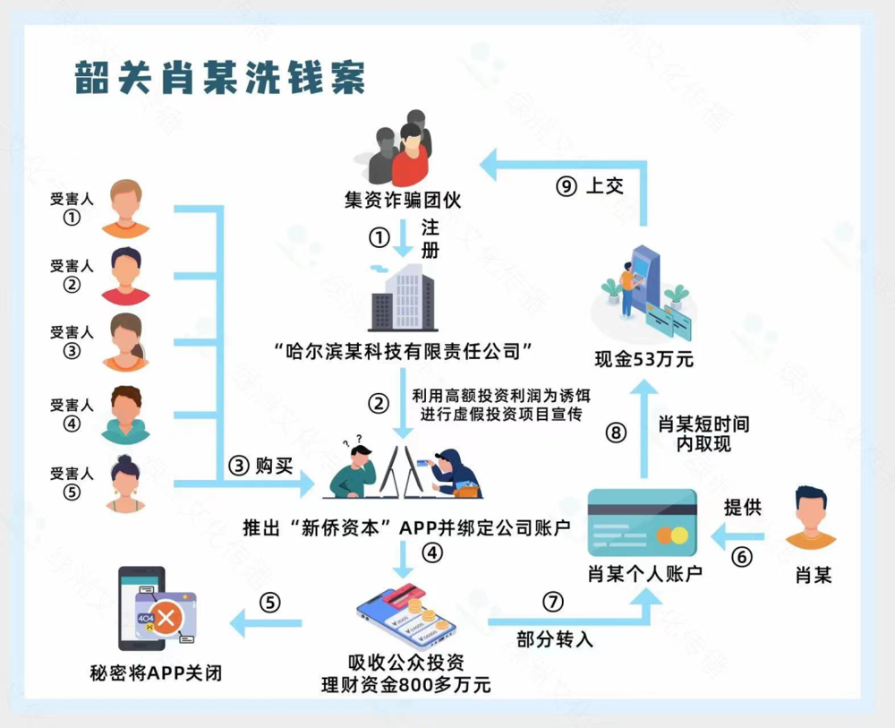 微信图片_20230907095334