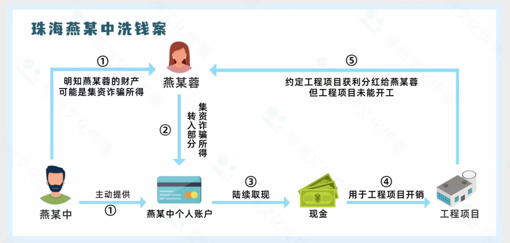 微信图片_20230907095334_3