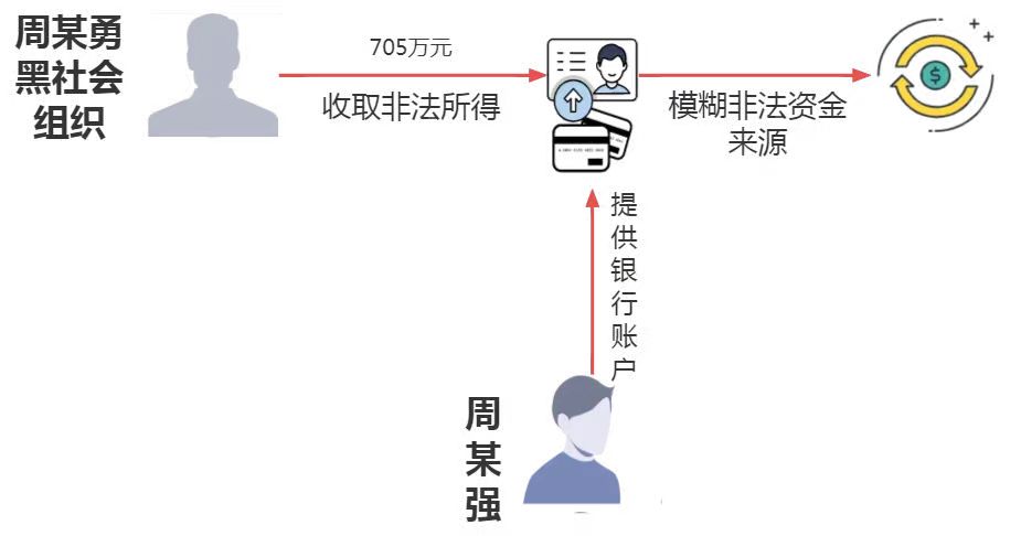 微信图片_20231107113555