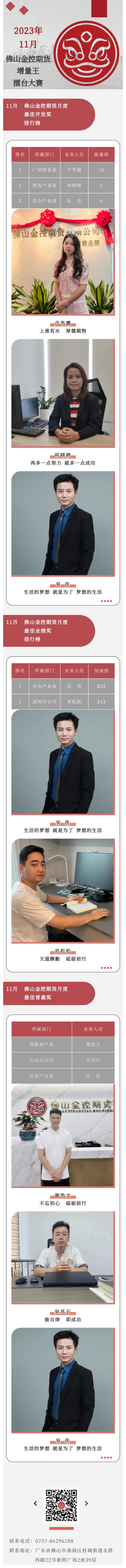 增量竞赛11月海报