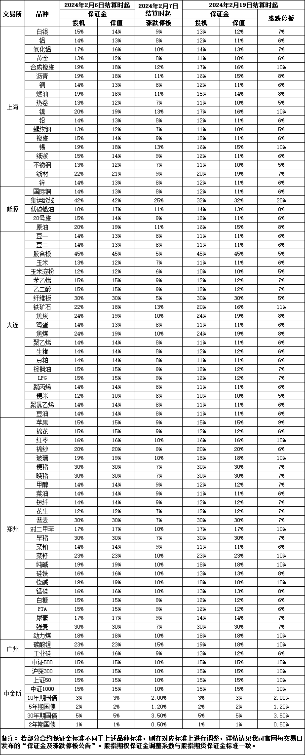 官网发文图片