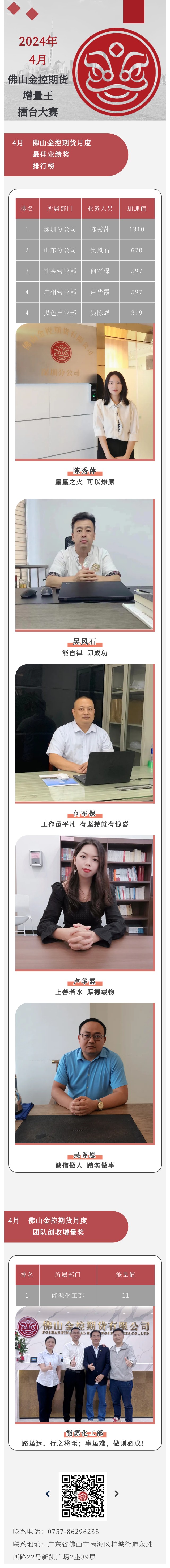 增量竞赛2024年4月海报