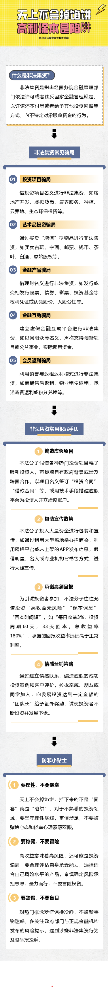 警惕集资陷阱，抵制高利诱惑