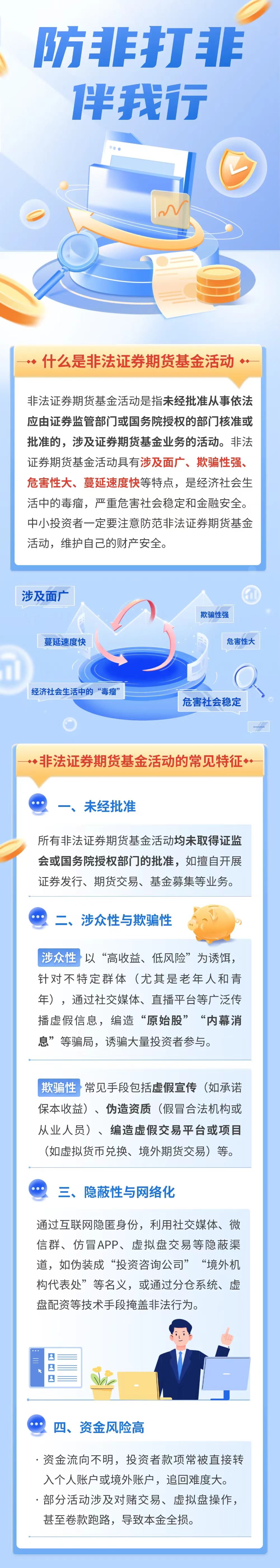 防非打非伴我行(一）