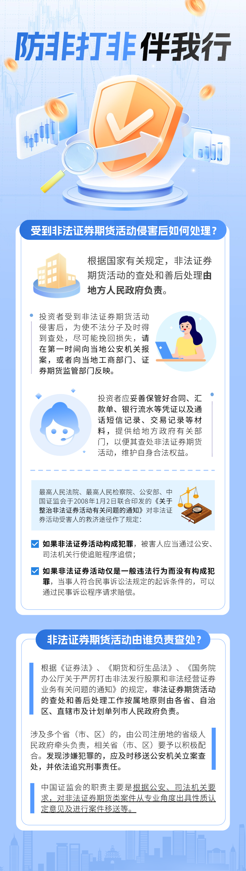 防非打非伴我行(三）