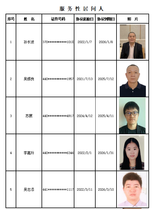居间人信息公示更新（20250325）1