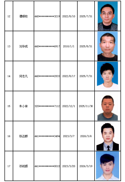 居间人信息公示更新（20250325）3