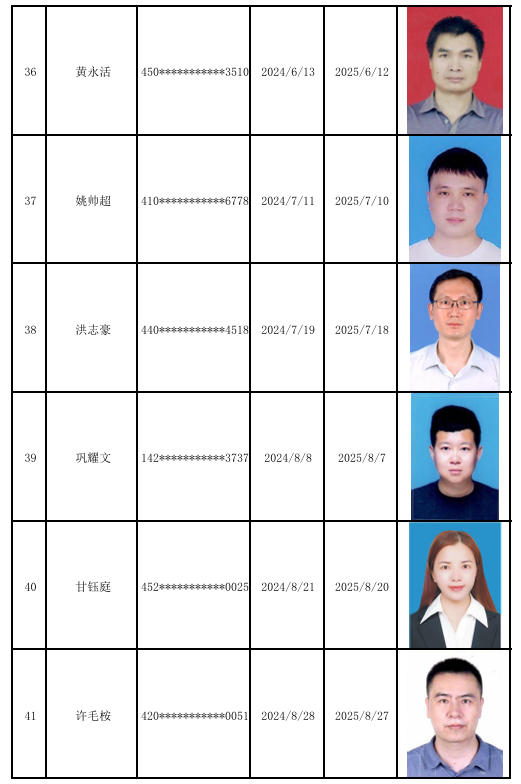 居间人信息公示更新（20250417）7