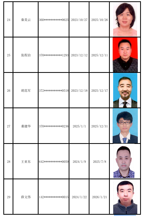 居间人信息公示更新（20250417）5