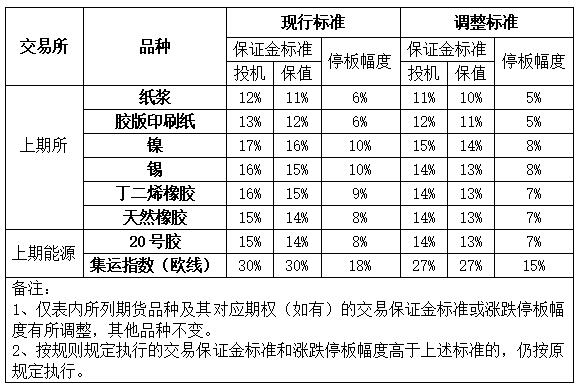 QQ截图20251013172420 QQ截图20251013172420
